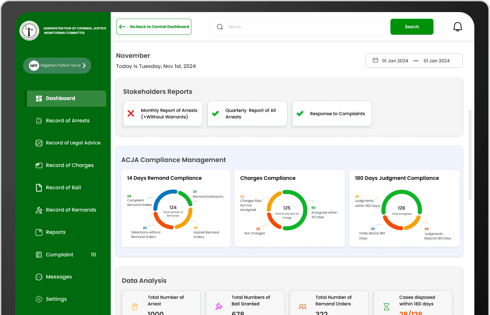 CaseManager Dashboard Overview