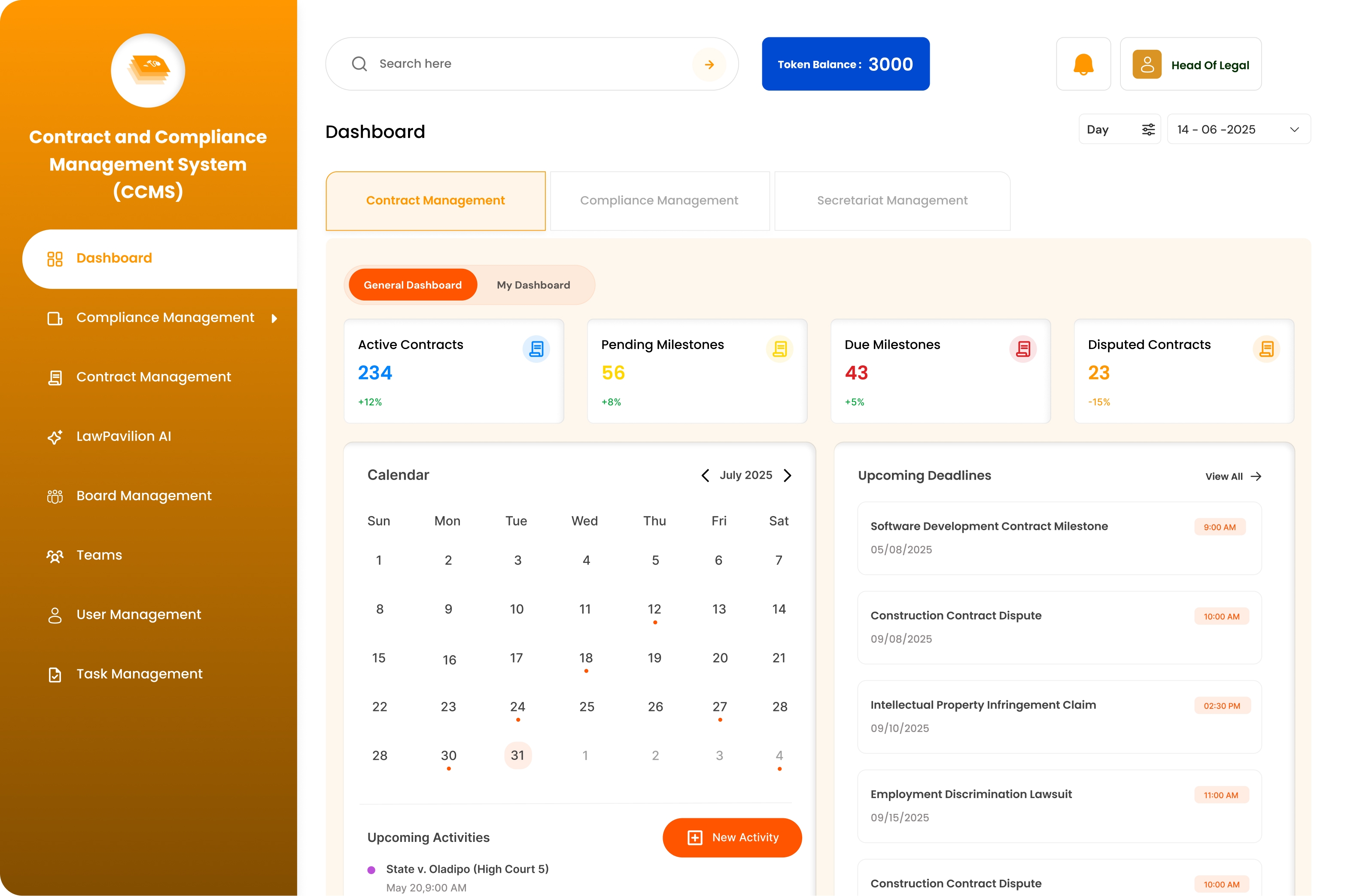 CaseManager Dashboard Overview